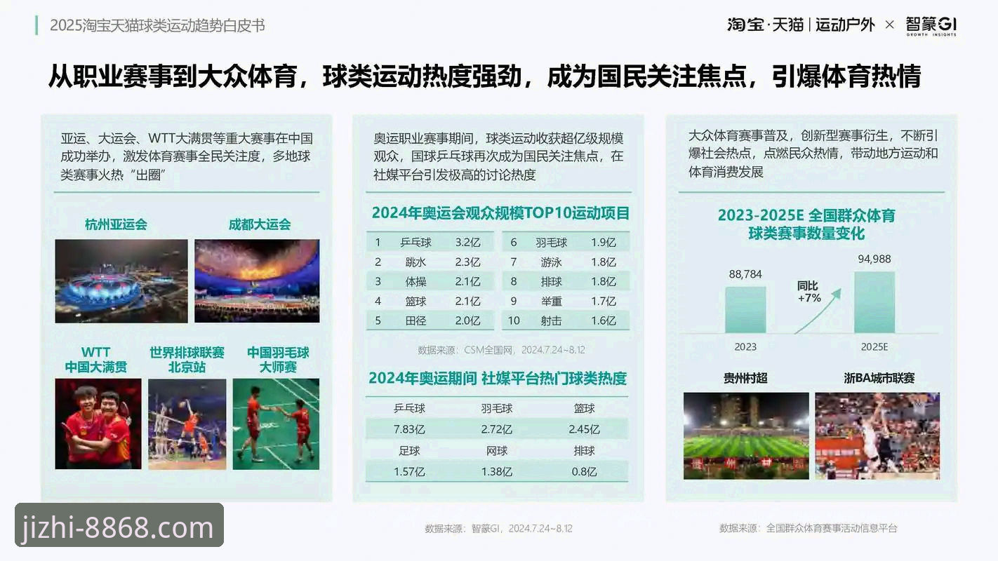 8868体育平台体验深度解析：从版本迭代看竞技新趋势