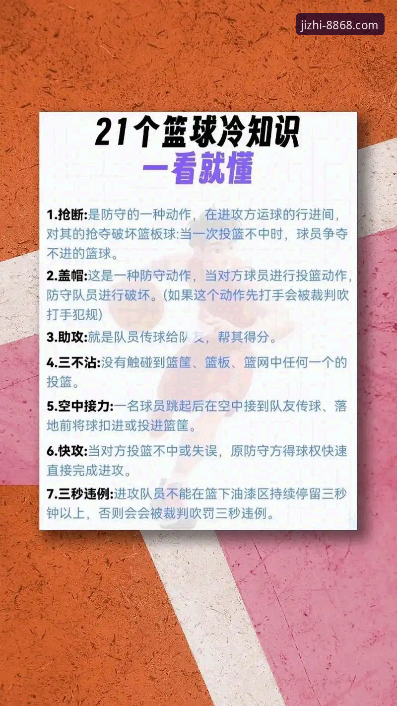 体育竞猜使用指南 如何高效使用体育竞猜指南?8868体育平台新手指南与核心技巧解析